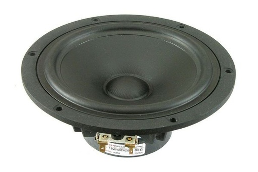 [18W/4424G00] Scan-Speak 18W/4424G00 (pair)